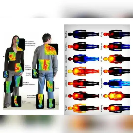 thermographic photo of a man and woman