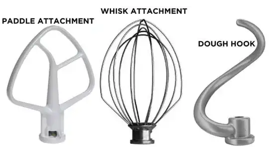 Kitchen Aid stand mixer standard attachments