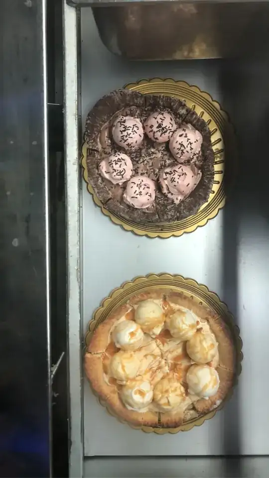 Final outcome of the pie