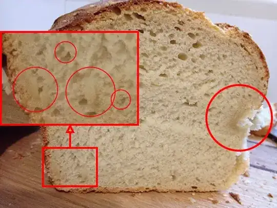 Bread texture with bits of uncooked dough scattered throughout