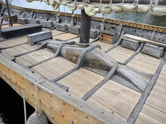 Keelson of a longship