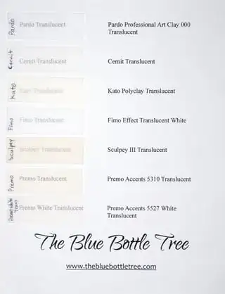 Thinnest setting for translucent clay