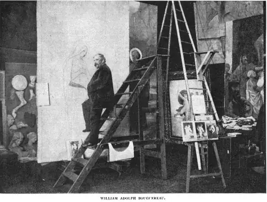 Bouguereau painting in his studio