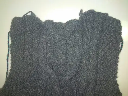 The neckline in question with the crosses and the twists