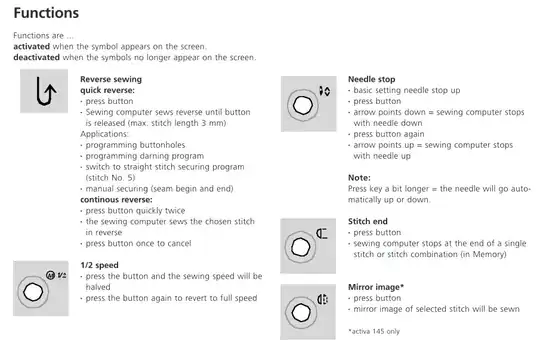 detail of operation manual