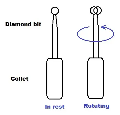 diamond bit in rest and rotating