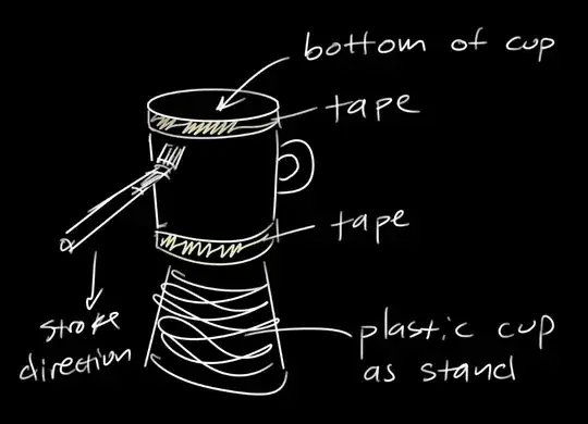 drawing of the suggestion