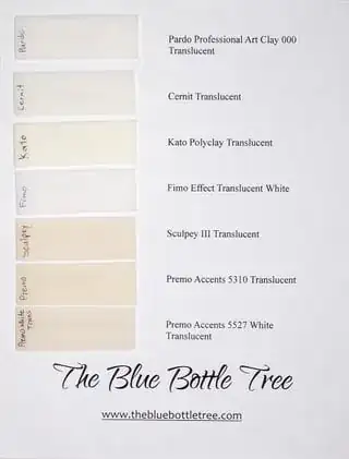 Thick setting of translucent clay