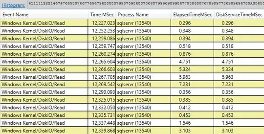 screenshot of perfview