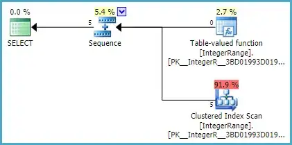 Simple execution plan
