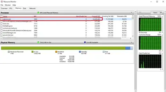 Windows Resource Monitor