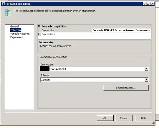 Foreach Container configuration