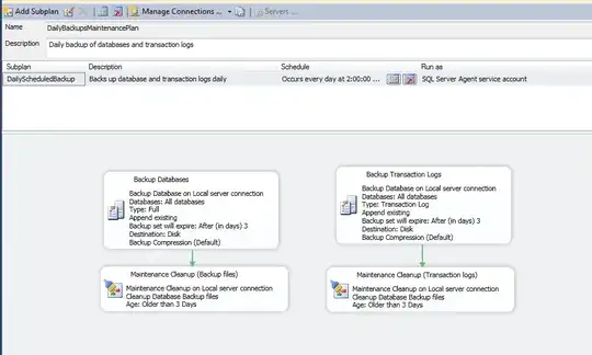SQL Server maintenance plan