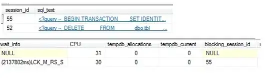 Insert Blocks Delete