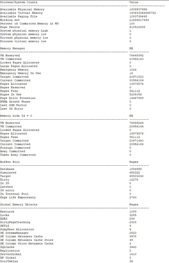 DBCC MEMORYSTATUS output