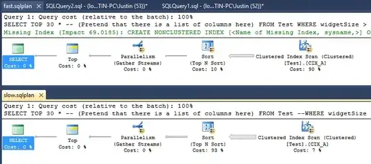 Screenshot of query execution plan for the fast and slow versions of the query