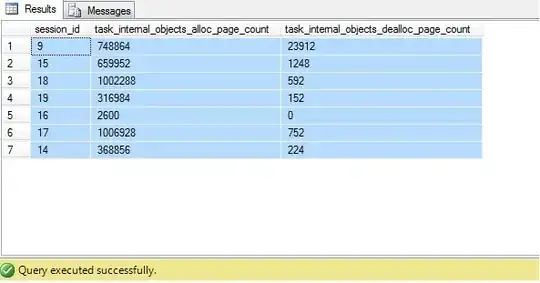 dm_db_task_space_usage