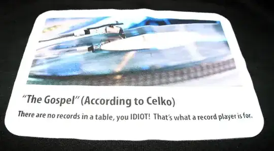 I actually wore this shirt to the PASS conference in Grapevine, Texas, in 2006