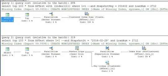 See Execution plan here