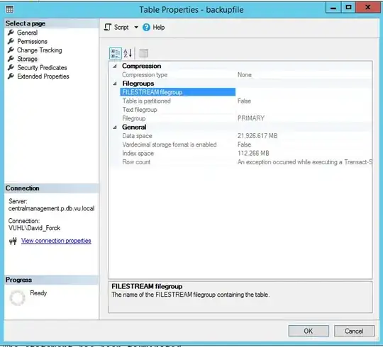 table not looking right