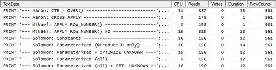 Test 2 Results-with supporting index AND caching