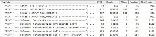 Test 2 Results-with no index