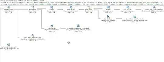 QA Query Plan