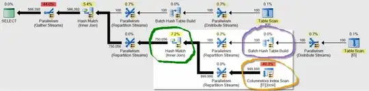 Query plan from question