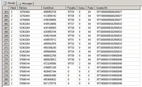 dbcc loginfo for DB2