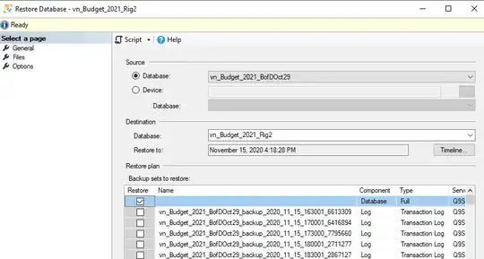 restored through Tasks