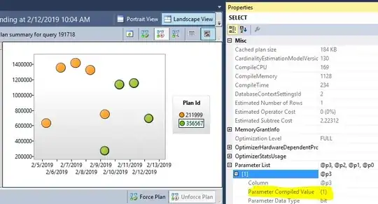 screenshot of the execution plan properties parameter list