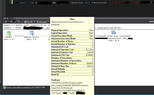 execution plan showing function is being performed