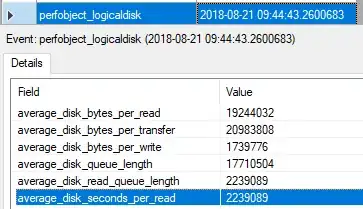 screenshot of perfobject_logicaldisk instance name vol1