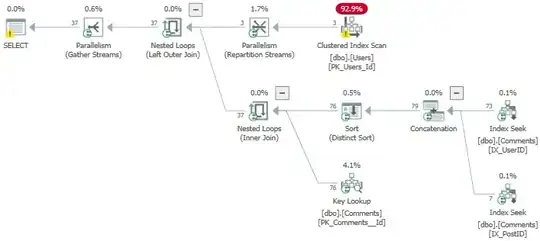Screenshot of left join plan with hints