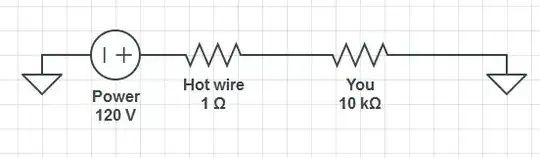 device is off, touch hot wire