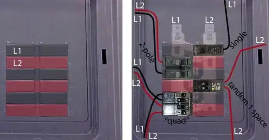 Pic: striped for legs with breakers in