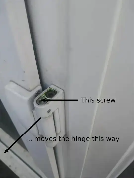 The action of the top screw