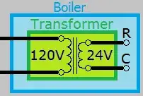 24V Transformer