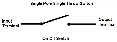 single-pole switch