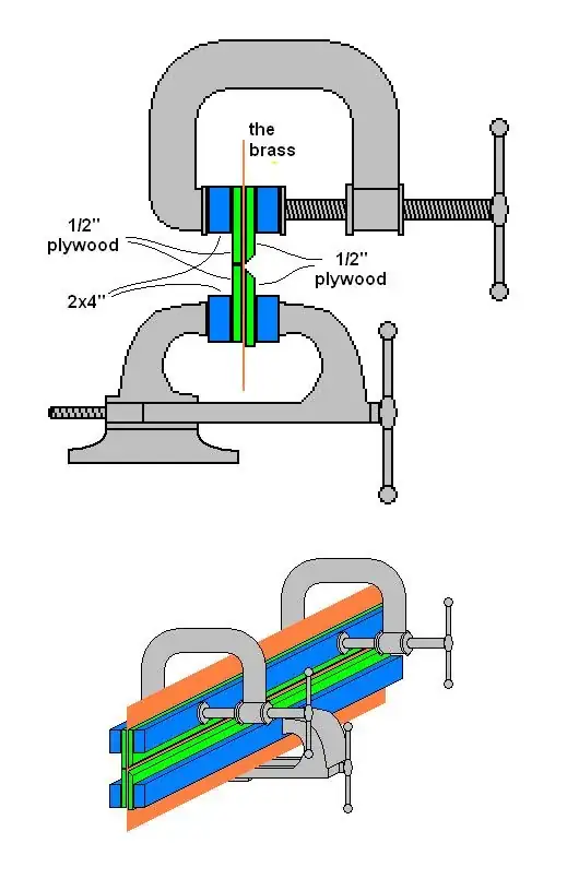 bench brake substitute jig suggestion