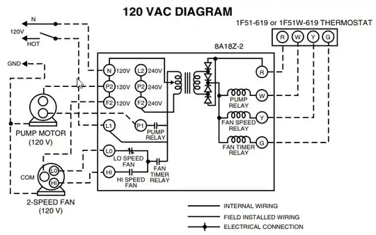 8A18Z-2 White Rodgers Evaporative Cooler Transformer Relay 120 VAC Wiring Diagram