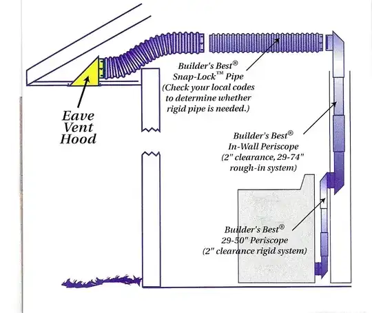 here is an example showing a dryer vent