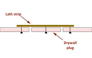 Elevation view of drywall plug