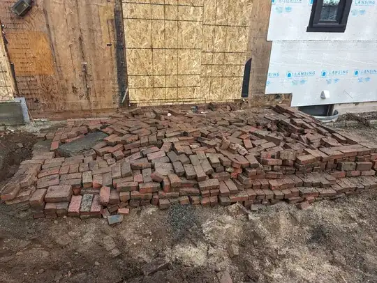 the work in progress