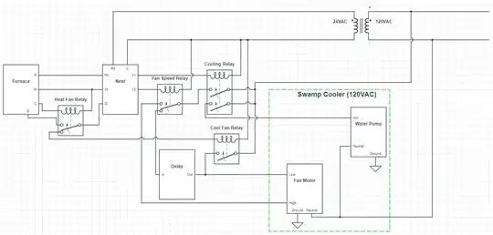 1 stage heating, 2 stage cooling