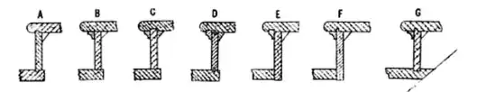 tread and riser joints
