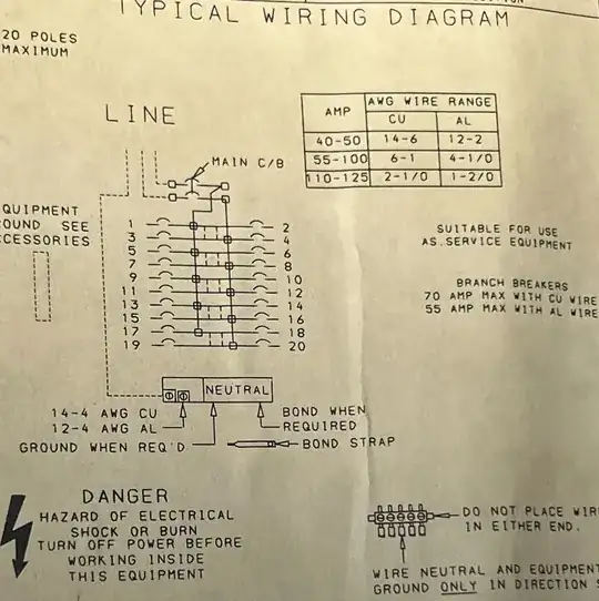 Panel wiring diagram