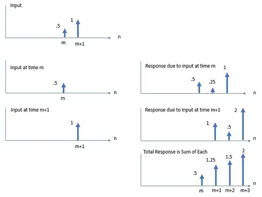 sum or each response