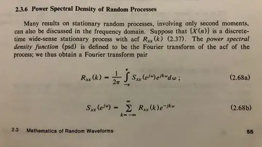Definition of power spectrum