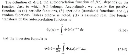 Fourier transform and inverse